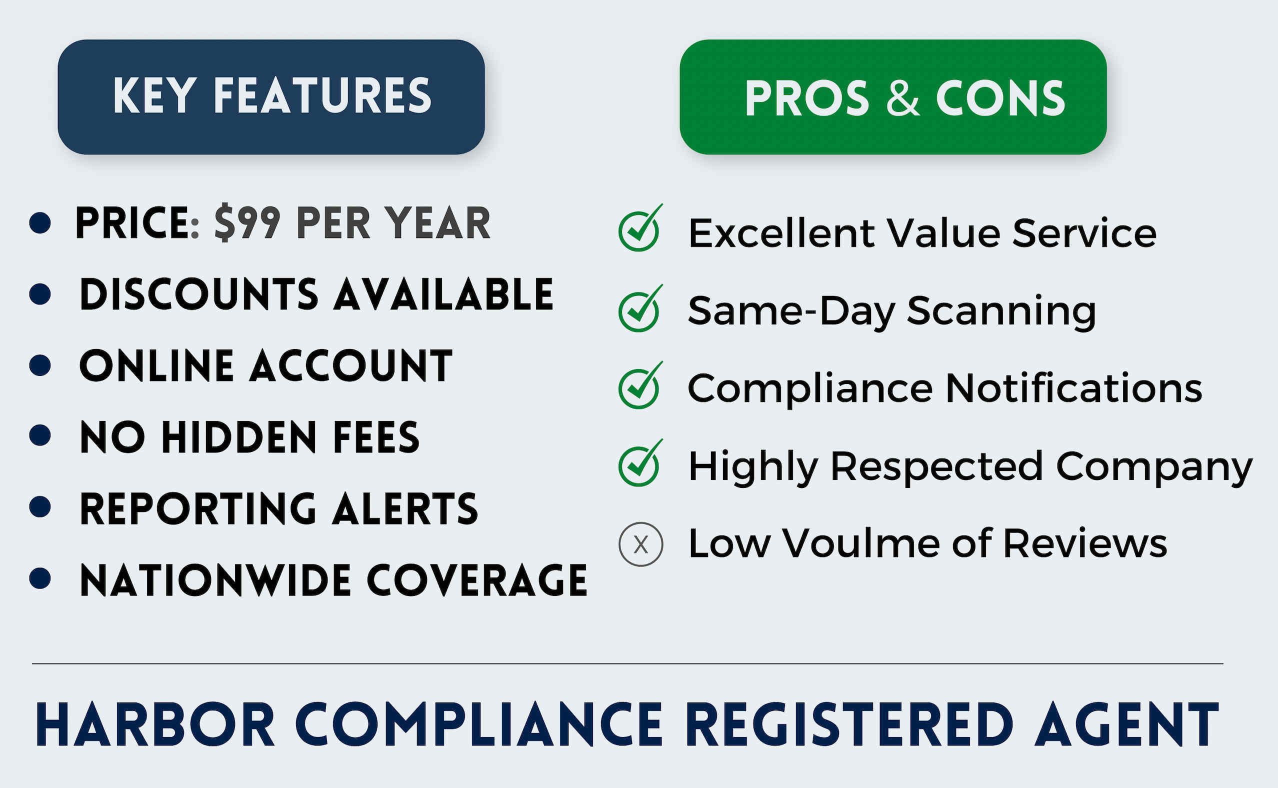 harbor compliance registered agent services pros cons