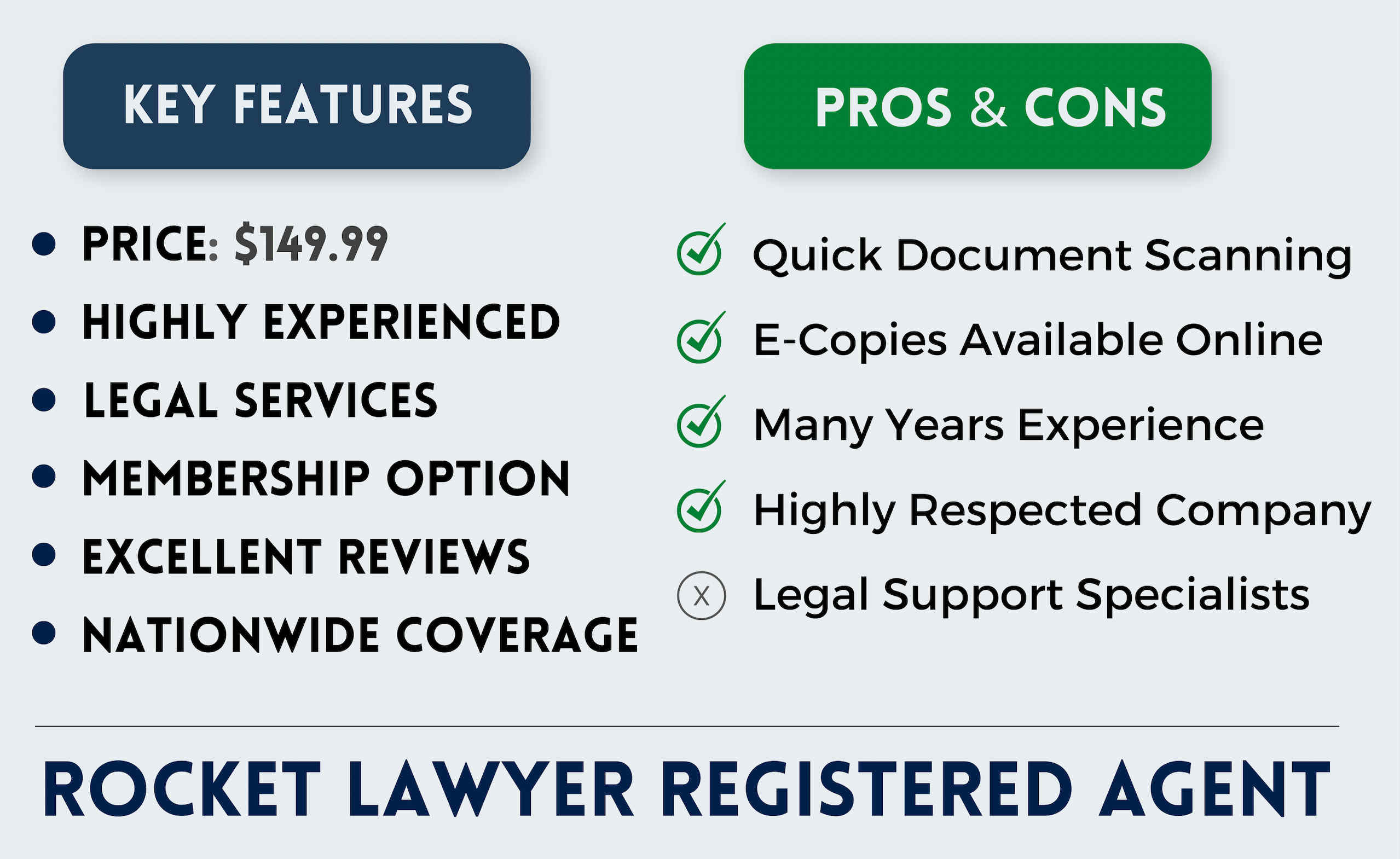 rocket lawyer registered agent services overview pros cons